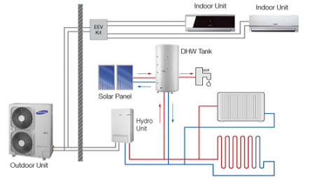 heat-pump-diagram-samsung